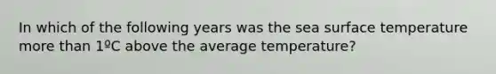 In which of the following years was the sea surface temperature more than 1ºC above the average temperature?