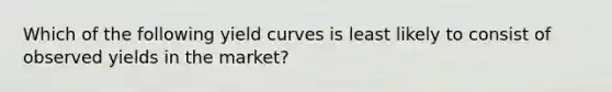 Which of the following yield curves is least likely to consist of observed yields in the market?