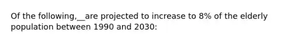 Of the following,__are projected to increase to 8% of the elderly population between 1990 and 2030: