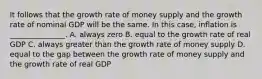 It follows that the growth rate of money supply and the growth rate of nominal GDP will be the same. In this case, inflation is _______________. A. always zero B. equal to the growth rate of real GDP C. always greater than the growth rate of money supply D. equal to the gap between the growth rate of money supply and the growth rate of real GDP