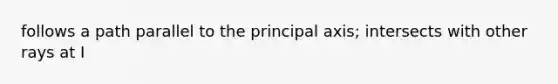 follows a path parallel to the principal axis; intersects with other rays at I