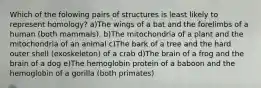 Which of the folowing pairs of structures is least likely to represent homology? a)The wings of a bat and the forelimbs of a human (both mammals). b)The mitochondria of a plant and the mitochondria of an animal c)The bark of a tree and the hard outer shell (exoskeleton) of a crab d)The brain of a frog and the brain of a dog e)The hemoglobin protein of a baboon and the hemoglobin of a gorilla (both primates)