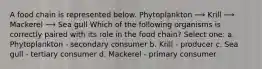 A food chain is represented below. Phytoplankton ⟶ Krill ⟶ Mackerel ⟶ Sea gull Which of the following organisms is correctly paired with its role in the food chain? Select one: a. Phytoplankton - secondary consumer b. Krill - producer c. Sea gull - tertiary consumer d. Mackerel - primary consumer