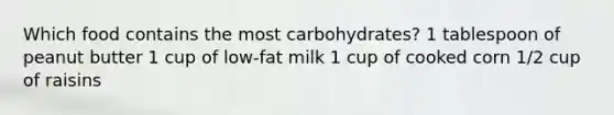 Which food contains the most carbohydrates? 1 tablespoon of peanut butter 1 cup of low-fat milk 1 cup of cooked corn 1/2 cup of raisins