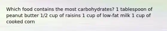 Which food contains the most carbohydrates? 1 tablespoon of peanut butter 1/2 cup of raisins 1 cup of low-fat milk 1 cup of cooked corn