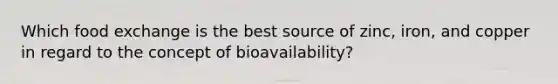 Which food exchange is the best source of zinc, iron, and copper in regard to the concept of bioavailability?