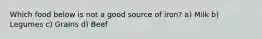 Which food below is not a good source of iron? a) Milk b) Legumes c) Grains d) Beef