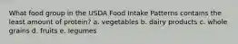 What food group in the USDA Food Intake Patterns contains the least amount of protein? a. vegetables b. dairy products c. whole grains d. fruits e. legumes