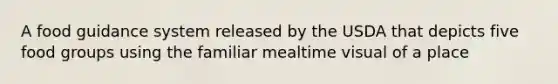 A food guidance system released by the USDA that depicts five food groups using the familiar mealtime visual of a place