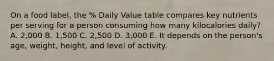 On a food label, the % Daily Value table compares key nutrients per serving for a person consuming how many kilocalories daily? A. 2,000 B. 1,500 C. 2,500 D. 3,000 E. It depends on the person's age, weight, height, and level of activity.