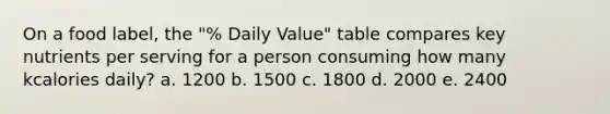 On a food label, the "% Daily Value" table compares key nutrients per serving for a person consuming how many kcalories daily? a. 1200 b. 1500 c. 1800 d. 2000 e. 2400