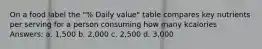 On a food label the "% Daily value" table compares key nutrients per serving for a person consuming how many kcalories Answers: a. 1,500 b. 2,000 c. 2,500 d. 3,000