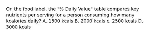 On the food label, the "% Daily Value" table compares key nutrients per serving for a person consuming how many kcalories daily? A. 1500 kcals B. 2000 kcals c. 2500 kcals D. 3000 kcals