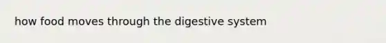 how food moves through the digestive system