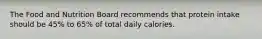 The Food and Nutrition Board recommends that protein intake should be 45% to 65% of total daily calories.