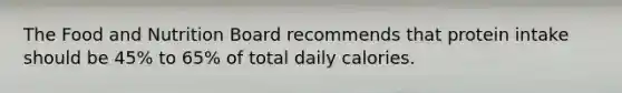 The Food and Nutrition Board recommends that protein intake should be 45% to 65% of total daily calories.