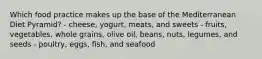 Which food practice makes up the base of the Mediterranean Diet Pyramid? - cheese, yogurt, meats, and sweets - fruits, vegetables, whole grains, olive oil, beans, nuts, legumes, and seeds - poultry, eggs, fish, and seafood