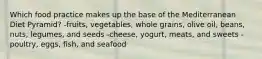 Which food practice makes up the base of the Mediterranean Diet Pyramid? -fruits, vegetables, whole grains, olive oil, beans, nuts, legumes, and seeds -cheese, yogurt, meats, and sweets -poultry, eggs, fish, and seafood