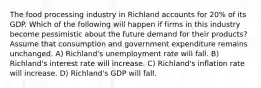 The food processing industry in Richland accounts for 20% of its GDP. Which of the following will happen if firms in this industry become pessimistic about the future demand for their products? Assume that consumption and government expenditure remains unchanged. A) Richland's unemployment rate will fall. B) Richland's interest rate will increase. C) Richland's inflation rate will increase. D) Richland's GDP will fall.