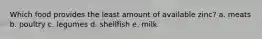 Which food provides the least amount of available zinc?​ a. ​meats b. ​poultry c. ​legumes d. ​shellfish e. ​milk