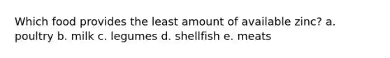 Which food provides the least amount of available zinc? a. poultry b. milk c. legumes d. shellfish e. meats