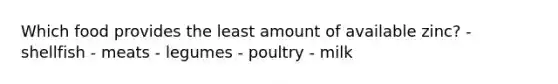 Which food provides the least amount of available zinc?​ ​- shellfish ​- meats - ​legumes - poultry ​- milk