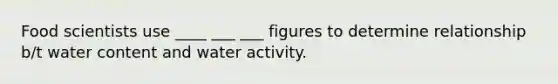 Food scientists use ____ ___ ___ figures to determine relationship b/t water content and water activity.