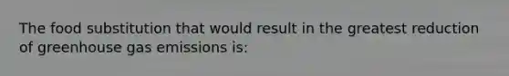 The food substitution that would result in the greatest reduction of greenhouse gas emissions is: