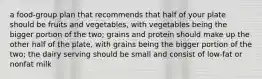 a food-group plan that recommends that half of your plate should be fruits and vegetables, with vegetables being the bigger portion of the two; grains and protein should make up the other half of the plate, with grains being the bigger portion of the two; the dairy serving should be small and consist of low-fat or nonfat milk