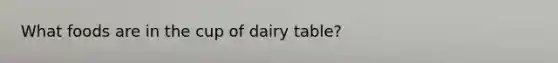 What foods are in the cup of dairy table?