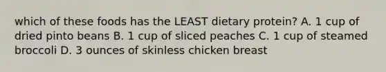 which of these foods has the LEAST dietary protein? A. 1 cup of dried pinto beans B. 1 cup of sliced peaches C. 1 cup of steamed broccoli D. 3 ounces of skinless chicken breast