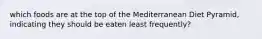 which foods are at the top of the Mediterranean Diet Pyramid, indicating they should be eaten least frequently?