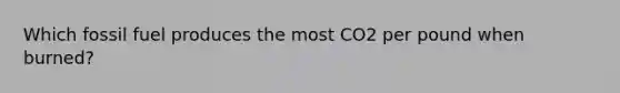 Which fossil fuel produces the most CO2 per pound when burned?