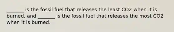 _______ is the fossil fuel that releases the least CO2 when it is burned, and _______ is the fossil fuel that releases the most CO2 when it is burned.