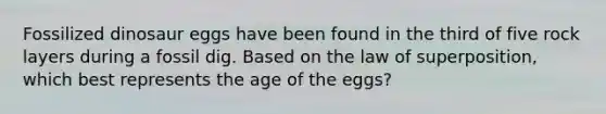 Fossilized dinosaur eggs have been found in the third of five rock layers during a fossil dig. Based on the law of superposition, which best represents the age of the eggs?