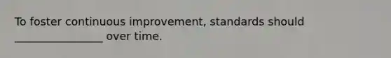 To foster continuous improvement, standards should ________________ over time.