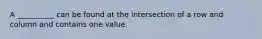 A __________ can be found at the intersection of a row and column and contains one value.