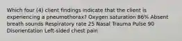 Which four (4) client findings indicate that the client is experiencing a pneumothorax? Oxygen saturation 86% Absent breath sounds Respiratory rate 25 Nasal Trauma Pulse 90 Disorientation Left-sided chest pain