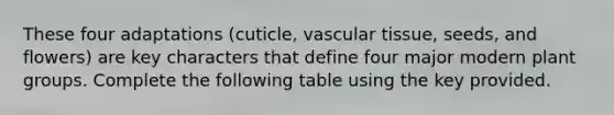 These four adaptations (cuticle, vascular tissue, seeds, and flowers) are key characters that define four major modern plant groups. Complete the following table using the key provided.