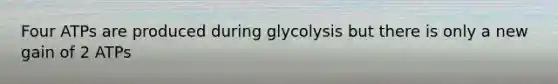 Four ATPs are produced during glycolysis but there is only a new gain of 2 ATPs