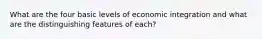 What are the four basic levels of economic integration and what are the distinguishing features of each?