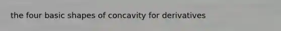 the four basic shapes of concavity for derivatives