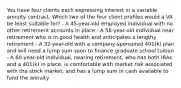 You have four clients each expressing interest in a variable annuity contract. Which two of the four client profiles would a VA be least suitable for? - A 45-year-old employed individual with no other retirement accounts in place - A 58-year-old individual near retirement who is in good health and anticipates a lengthy retirement - A 32-year-old with a company-sponsored 401(k) plan and will need a lump sum soon to finance graduate school tuition - A 60-year-old individual, nearing retirement, who has both IRAs and a 401(k) in place, is comfortable with market risk associated with the stock market, and has a lump sum in cash available to fund the annuity