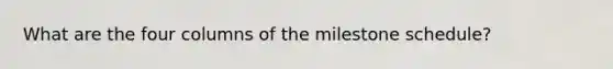 What are the four columns of the milestone schedule?