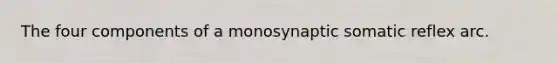 The four components of a monosynaptic somatic reflex arc.