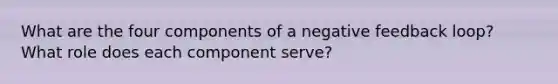 What are the four components of a negative feedback loop? What role does each component serve?