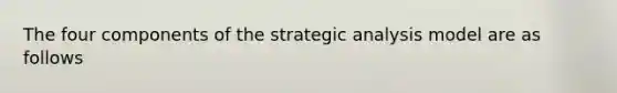 The four components of the strategic analysis model are as follows