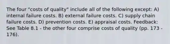 The four "costs of quality" include all of the following except: A) internal failure costs. B) external failure costs. C) supply chain failure costs. D) prevention costs. E) appraisal costs. Feedback: See Table 8.1 - the other four comprise costs of quality (pp. 173 - 176).