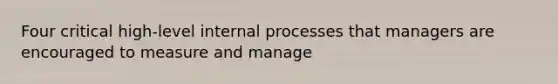 Four critical high-level internal processes that managers are encouraged to measure and manage