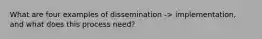 What are four examples of dissemination -> implementation, and what does this process need?